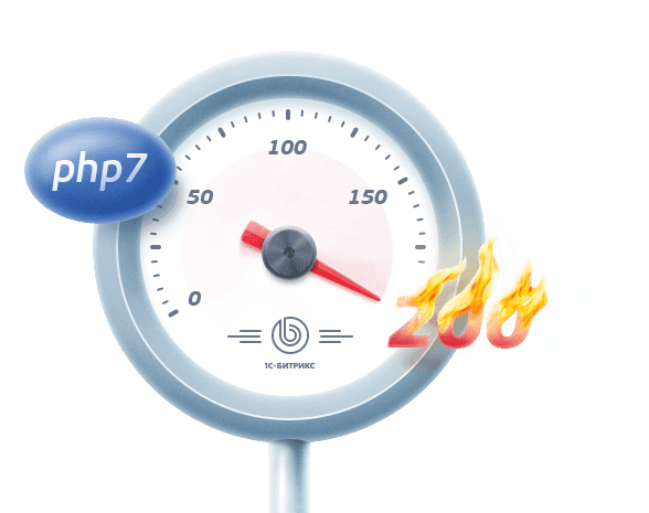 Виртуальные сервера (VPS)